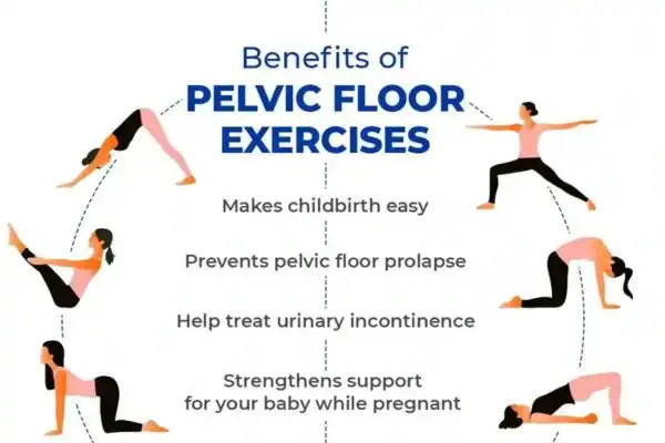 Pelvic Floor Exercises with faecal incontinence Bingley